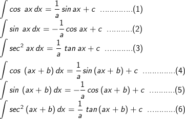Integral Trigonometri Sin Ax B Kelas Xii Sma