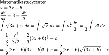 Integral Dengan Substitusi Aljabar Kelas Xii